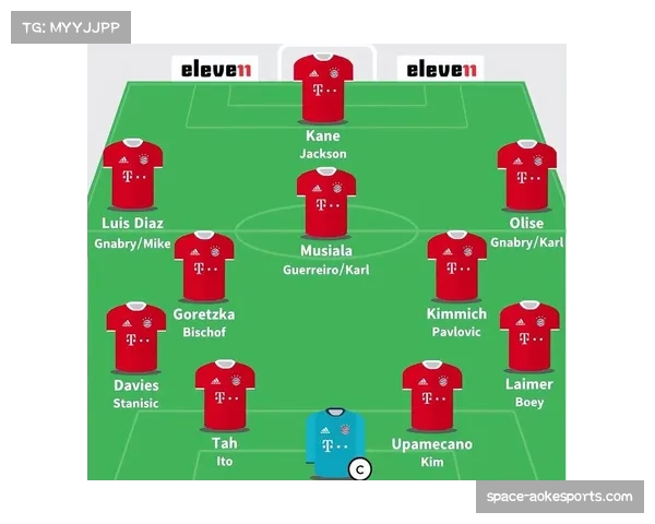 拜仁3-1力克莱比锡,凯恩点射破门,积分榜追平榜首 拜仁3-1力克莱比锡,凯恩点射破门,积分榜追平榜首